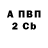 Метадон кристалл KG McGREGOR